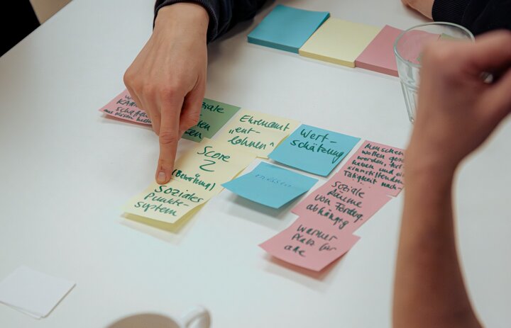 Zu sehen sind bunte Post-its mit Keywords wie Ehrenamt und Wertschätzung - Link: Wozu brauchen wir soziale Innovationen?