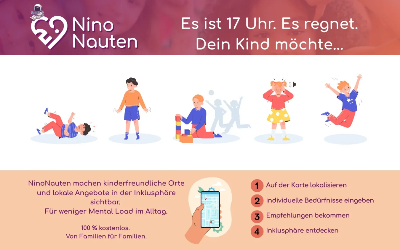 ninomimo_Pitch_Innostart__1_