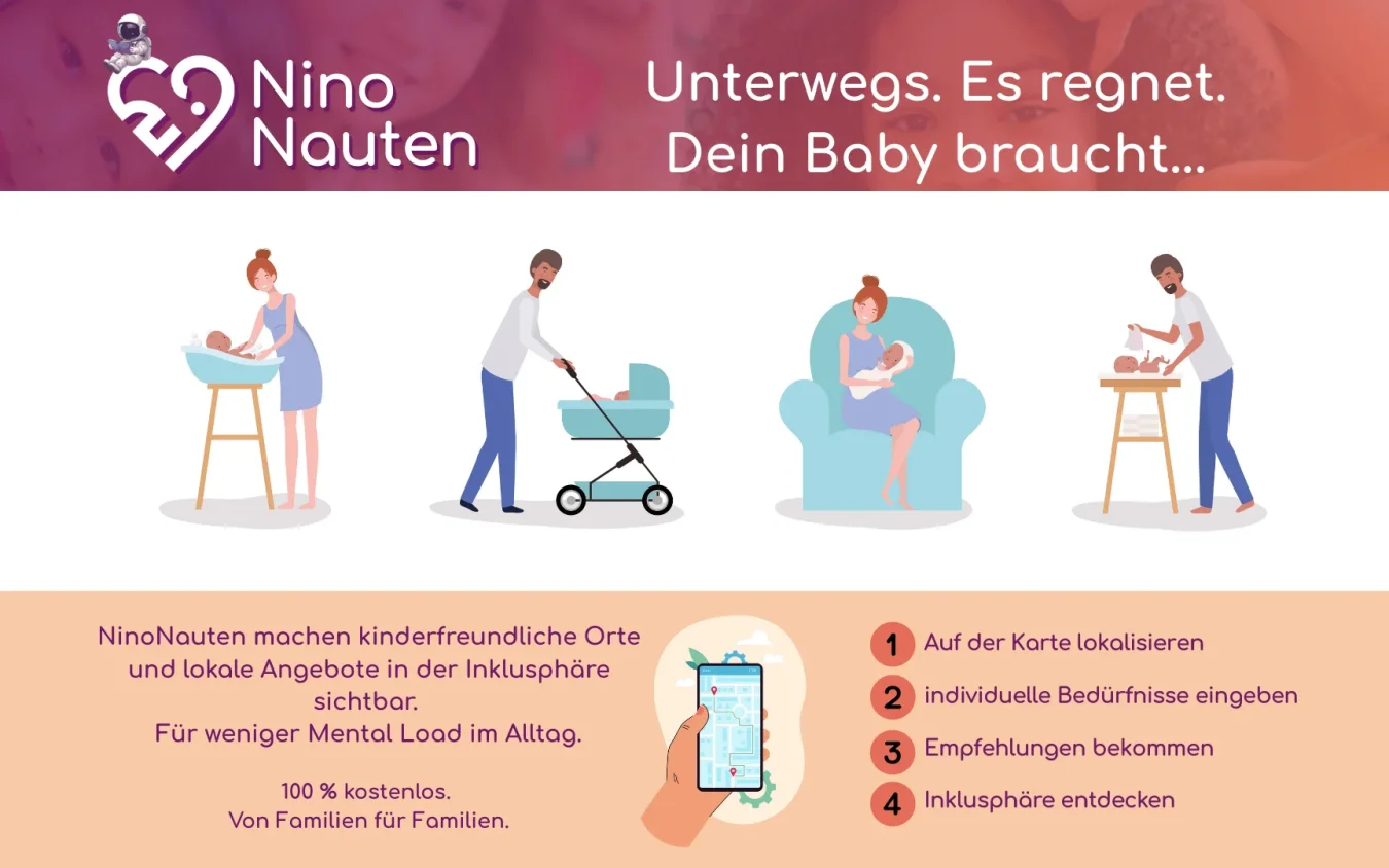 ninomimo_Pitch_Innostart__3_